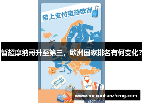暂超摩纳哥升至第三，欧洲国家排名有何变化？